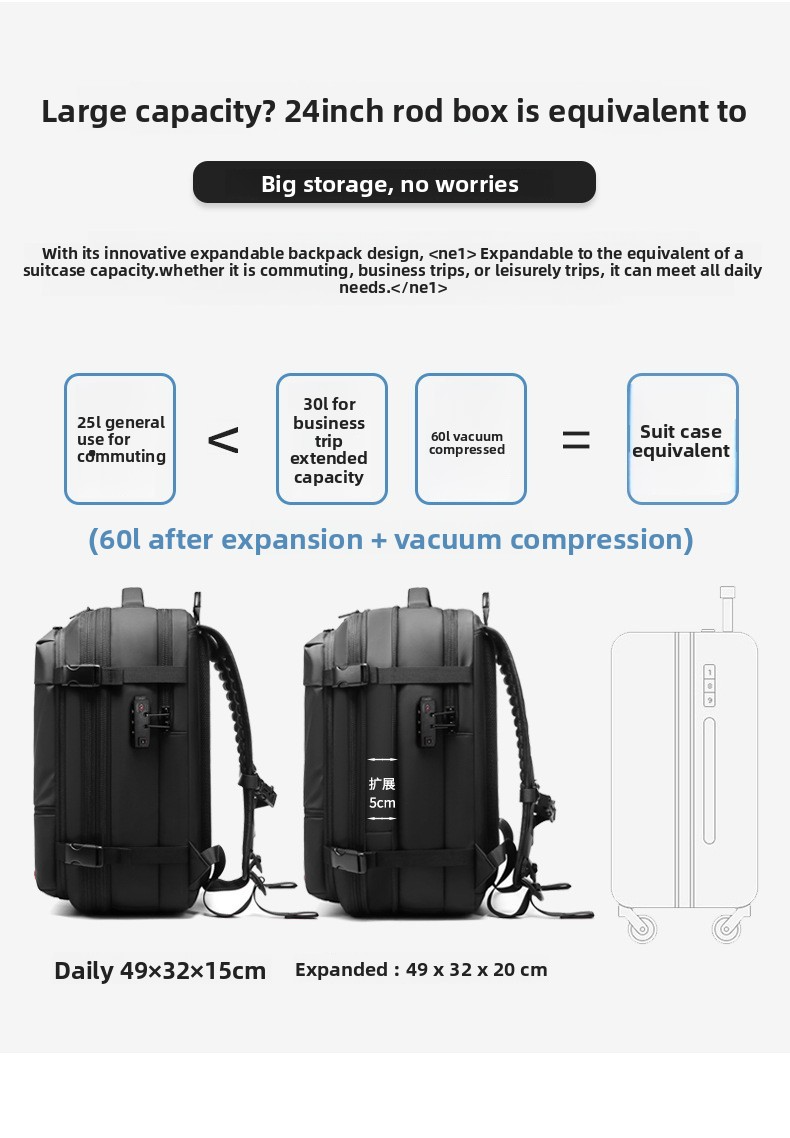 Vacuum Compression Travel Backpack - Large Capacity Business Laptop Bag - Durable TPU Water-Resistant Rucksack - Expandable Cabin Bag for Commuting & Flights
